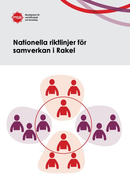 Nationella Riktlinjer F R Samverkan I Rakel