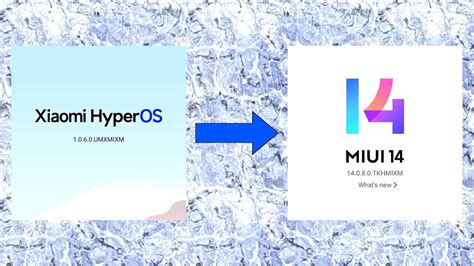How To Downgrade Any Xiaomi Device From HyperOS To MIUI 14 Ft POCO F3