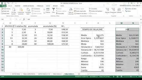 Estadística Descriptiva En Excel Excel Total E1D