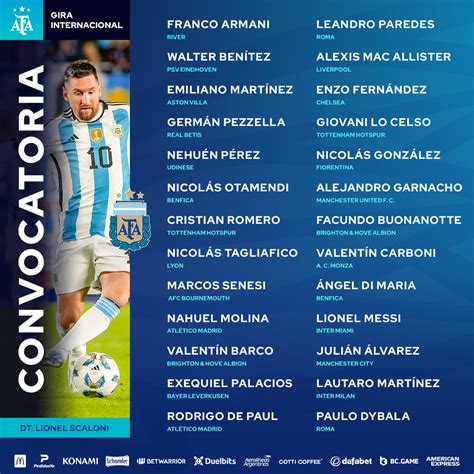 Selección De Argentina Con Lionel Convocados Para Amistosos Contra