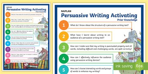 NAPLAN Persuasive Writing Activating Prior Knowledge Posters