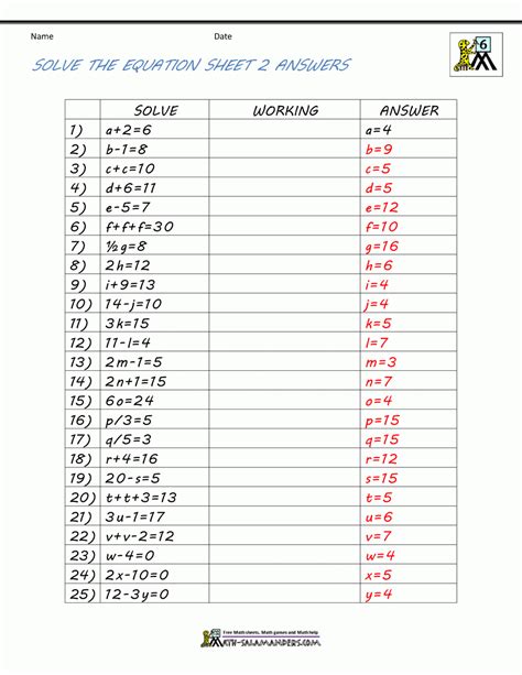 Algebra For 7th Grade