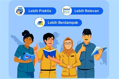 Kenapa Harus Ada Pengelolaan Kinerja Guru Dan Kepala Sekolah Pada Platform Merdeka Mengajar Ini