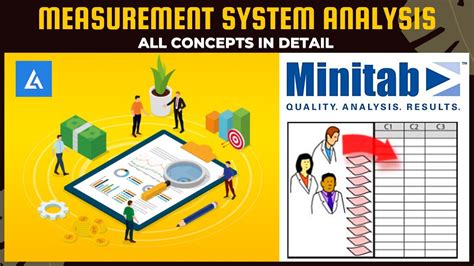 Measurement System Analysis MSA PART 1 Illustration Of All Concepts