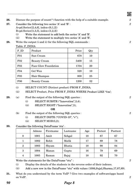 Cbse Class Qp Informatic Practice New Compartment Question