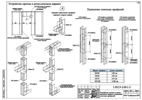 Техкарта на устройство перегородок из гкл кнауф - фото
