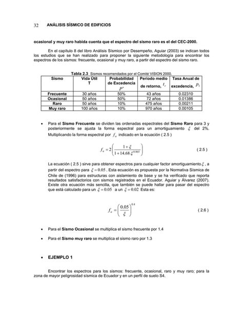 Análisis sísmico de edificios Dr Ing Roberto Aguiar Falconí PDF