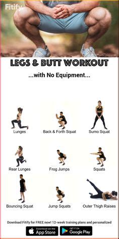 7 Most Effective At Home HIIT Workouts For Fat Loss In 2024 Workout