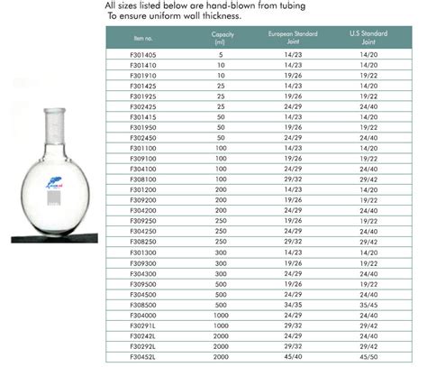 Home Biostar Lifetech