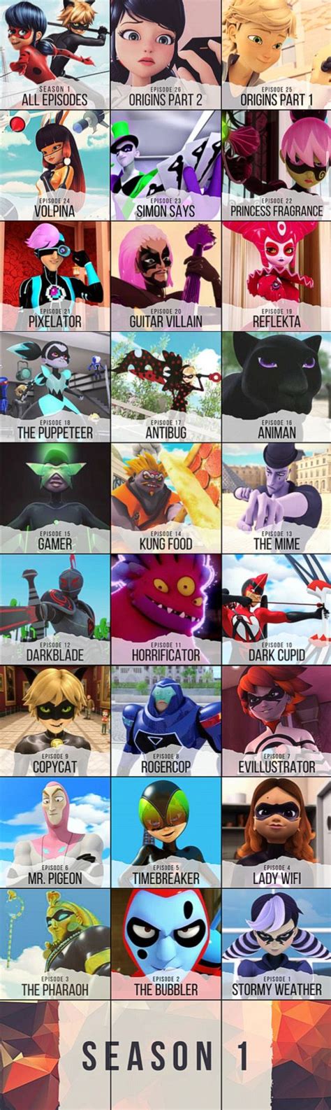 Total Imagen Miraculous Ladybug Nombres Viaterra Mx