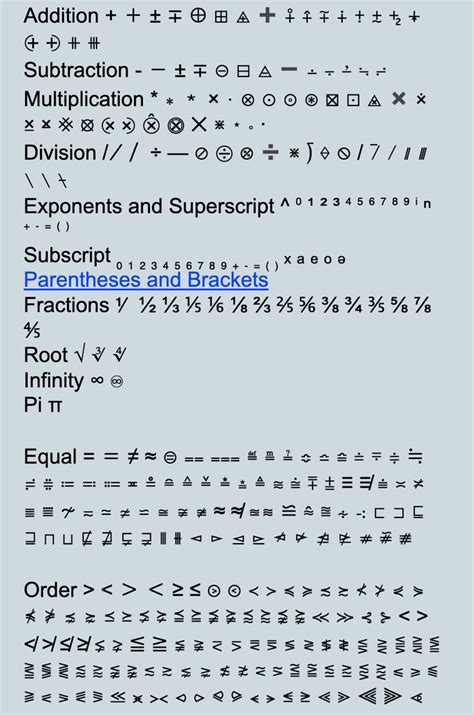 Math Text Symbols Emojis Unicode Characters Copy Paste Dump Text