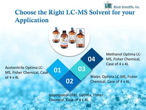 Ppt Fisher Chemical Lc Ms Solvents Powerpoint Presentation Free