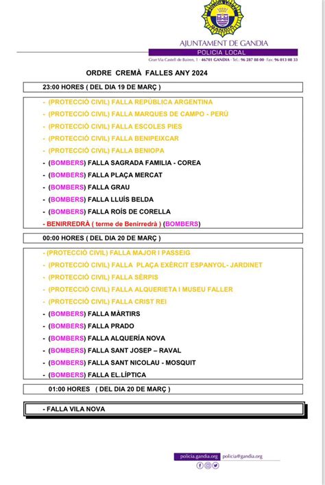 Programa de actos falleros para hoy en Gandia con motivo del Día de San