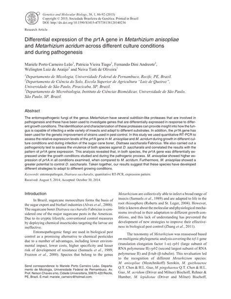 Differential Expression Of The Pr1a Gene In Metarhizium Anisopliae And