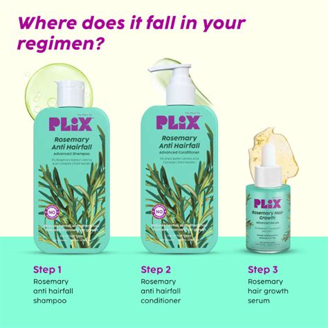 Buy Plix Rosemary Hair Growth Serum Online