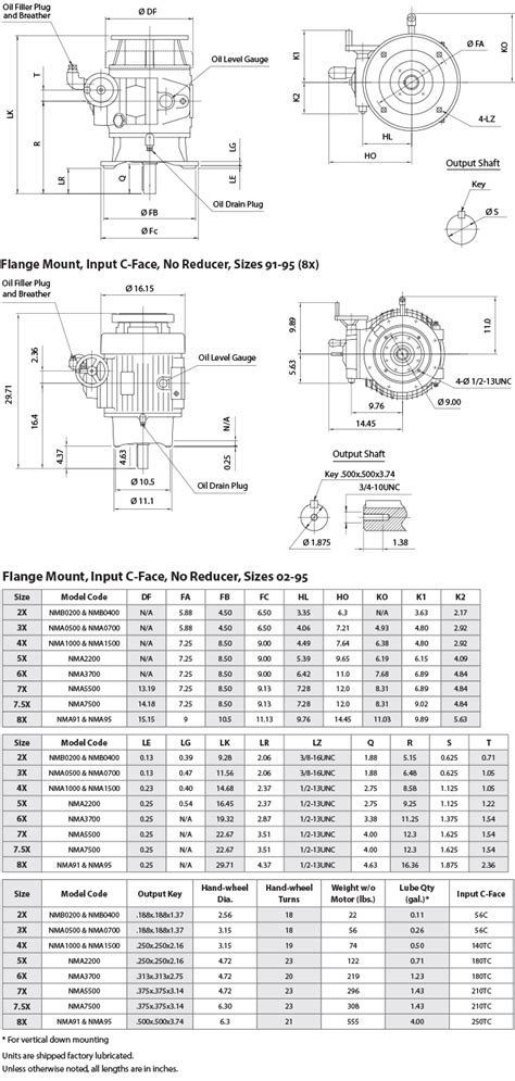 C Face Motor Dimensions Infoupdate Org