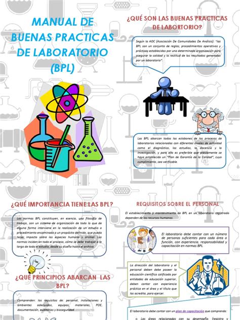 Manual De Buenas Practicas De Laboratorio Laboratorios Calidad Comercial