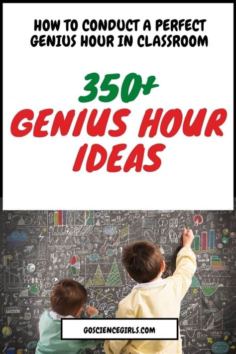 350 Genius Hour Ideas To Help Your Students Fall In Love With Learning