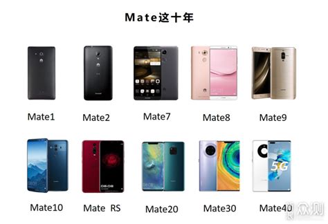 华为Mate系列十款经典机型你都用过吗 原创 新浪众测