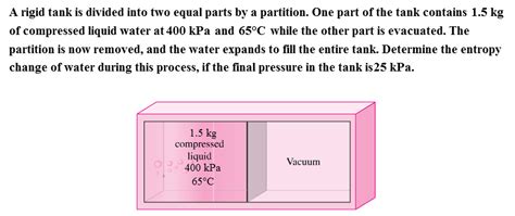 A Rigid Tank Is Divided Into Two Equal Parts By A Chegg