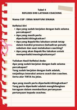 Tabel Refleksi Diri Latihan Coaching Nama Cgp Erna Wahyuni Sinaga