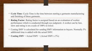 Standard Minute Value Smv In Garments Calculation And Importance Ppt