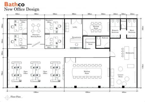 Office Interiors - Bathco's Office Layout & Design 2.0 in Switzerland