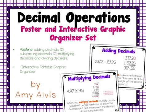 Decimal Operations Posters And Interactive Notebook Inb Set Anchor