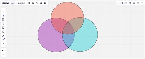 Qué es un diagrama de Venn Miro