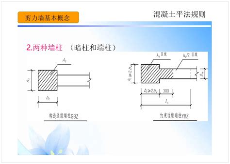 剪力墙平法识图16g101 造价培训讲义 筑龙工程造价论坛