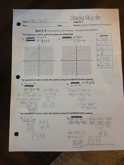 Unit Algebra