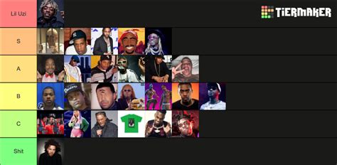 25 Best T Rappers Tier List Community Rankings TierMaker