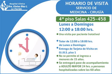 Horarios de Visita 4 Piso Hospital Clínico Dra Eloísa Díaz I La