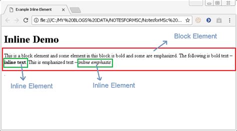 Html Tutorial Html Block And Inline Elements Notesformsc