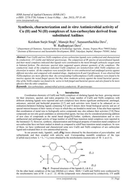 Synthesis Characterization And In Vitro Antimicrobial Activity Of Cu Ii And Ni Ii Complexes