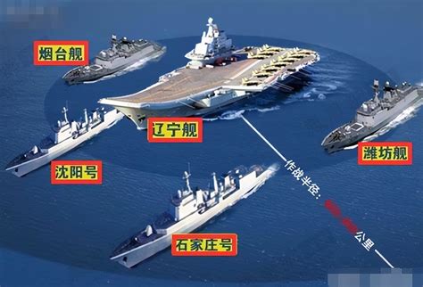 The New Aircraft Carrier Plan Is Released For The First Time Inews