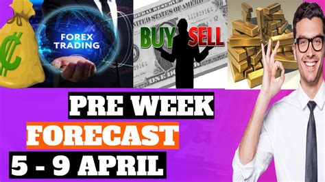 🤑 Forex Pre Week Forecast 🤑 Millennial Money Youtube