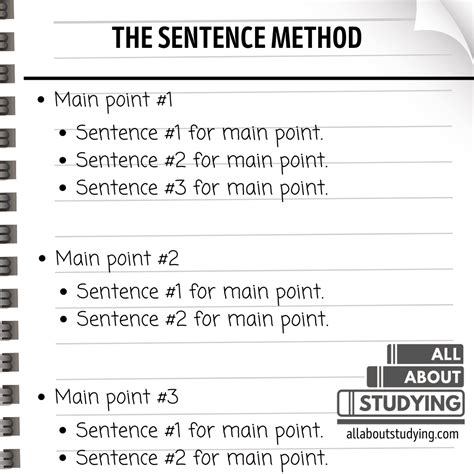 Top Note Taking Strategies That Help Students Learn Read More Learn