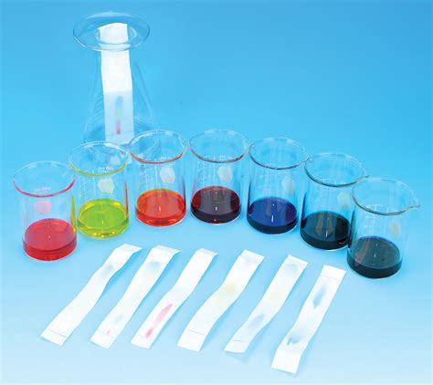 Flinnprep™ Inquiry Labs For Ap® Chemistry Separation Of A Dye Mixture Flinn Scientific