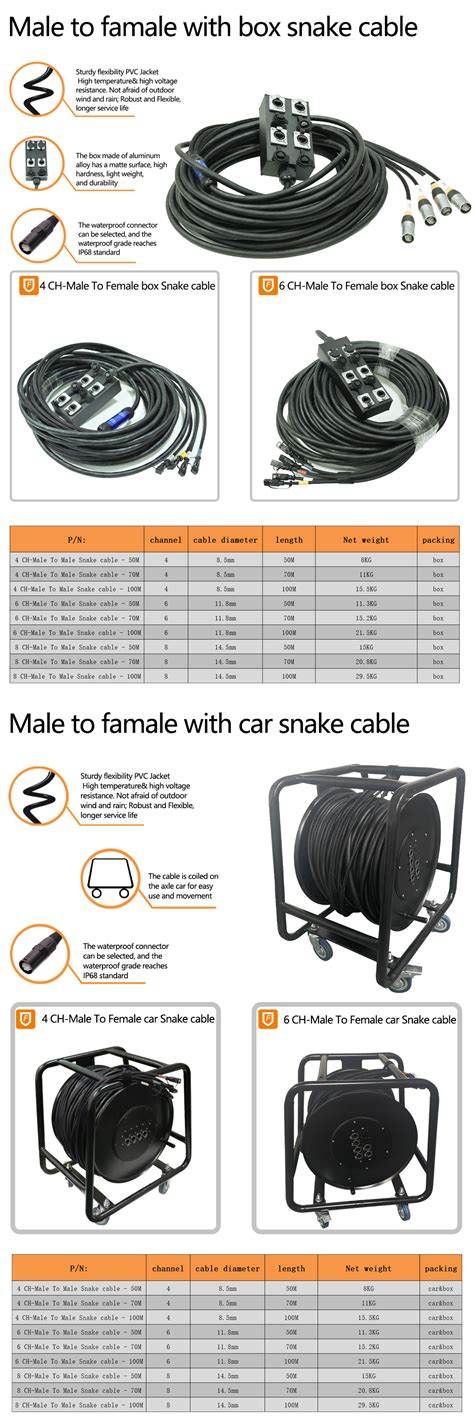 Manufacturer S Recommendation Audio Snake Cables Communication Cables