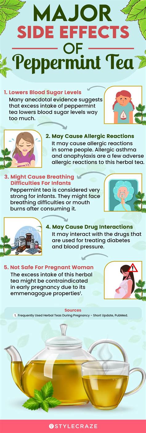 Unexpected Side Effects Of Peppermint Tea