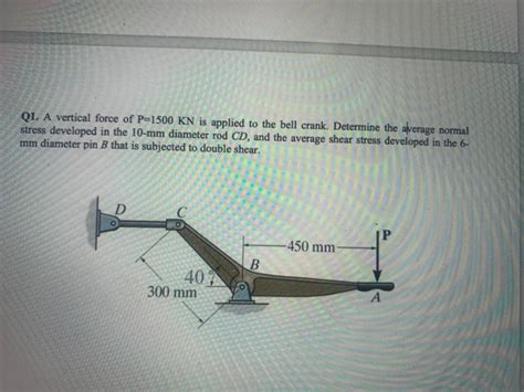 Solved Q1 A Vertical Force Of P 1500 KN Is Applied To The Chegg