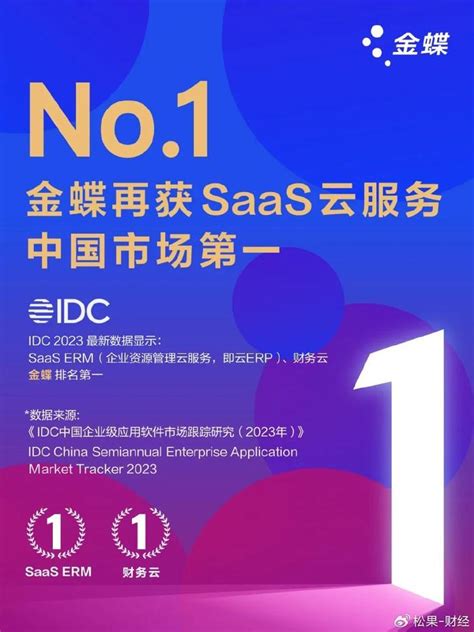 Idc发布《2023年全年企业应用市场数据》 金蝶获多项saas市场第一