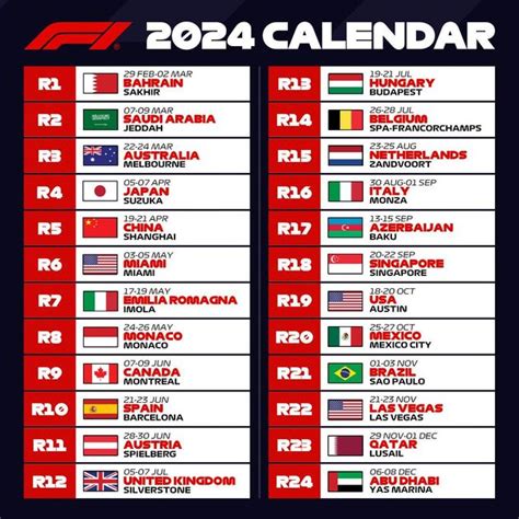 Formule 1 Calendrier Dates Et Horaires De La Fin De Saison 2024