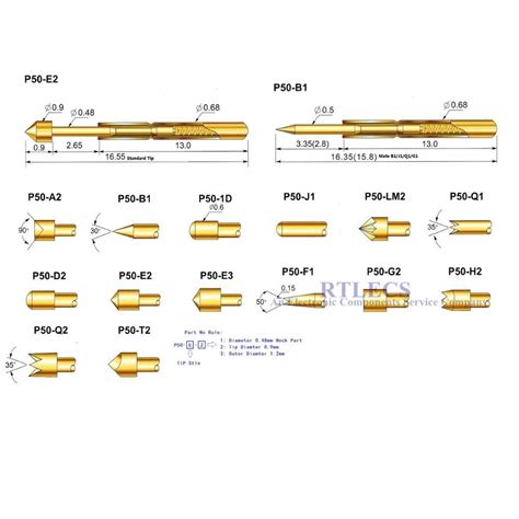 Uds Sonda De Prueba Con Resorte Serie P Prueba De Pcb Desnuda