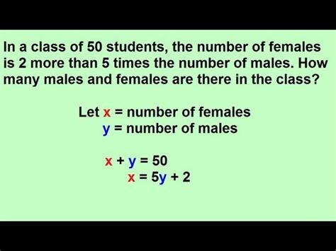 Algebra Solving Word Problems With Two Variables 2 Of 5 Worksheets Library