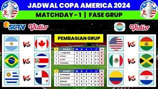 Jadwal Copa America Argentina Vs Kanada Brazil Vs Kosta Rika Copa