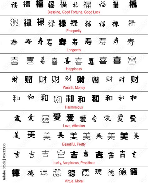 vector chinese lucky symbols with english translation Stock Vector ...