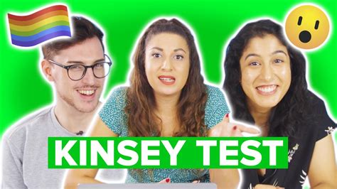 The Kinsey Test Telegraph