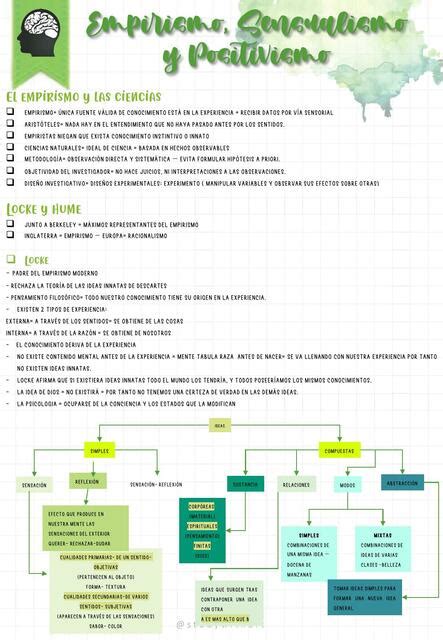 Empirismo Sensualismo Y Positivismo Prigosi Udocz